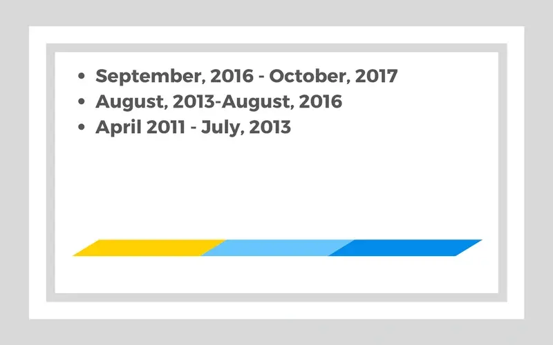 <p>Find the typo(s), and click to reveal the answer.</p>
