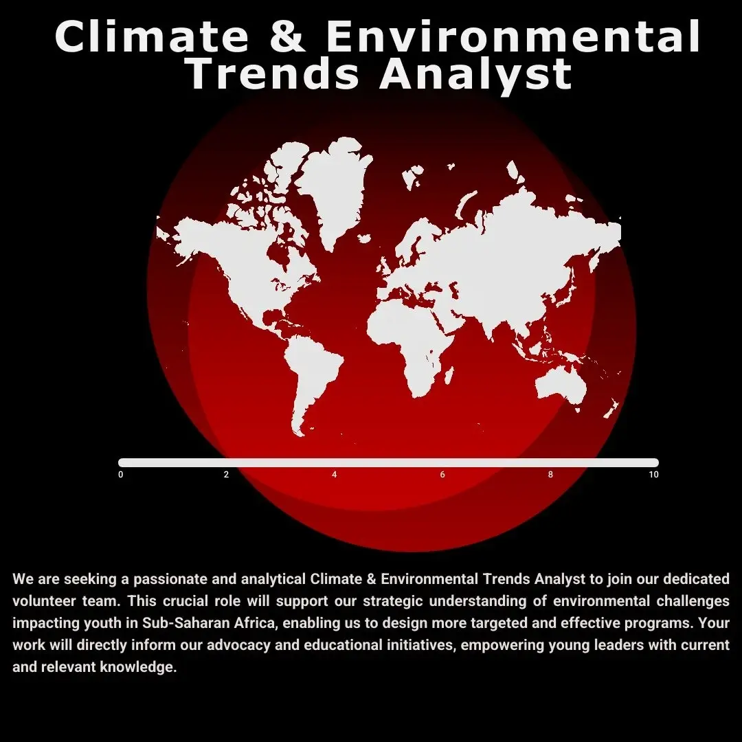 Climate & Environmental Trends Analyst (Volunteer)