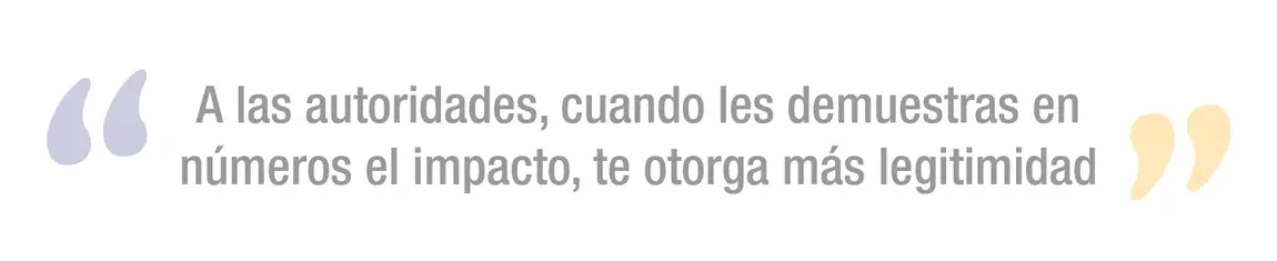 A block quote.