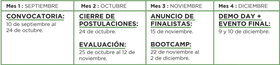 A schedule.
