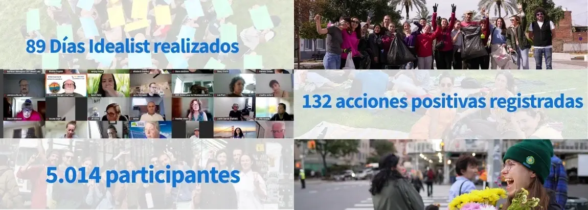 Gráfico del impacto del movimiento de los Días Idealist en 2025, destacando 89 Días Idealist organizados, 132 acciones positvas registradas y 5,014 participantes.