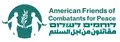 Associate Director of Development