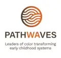 Policy Capacity Building Coach