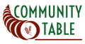 Kitchen Manager and Volunteer Coordinator