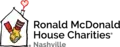 Development Director