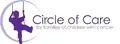 Development Operations Specialist