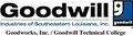 Human Resources Benefits Manager