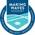 Senior Director of Finance