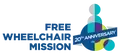 Development Officer