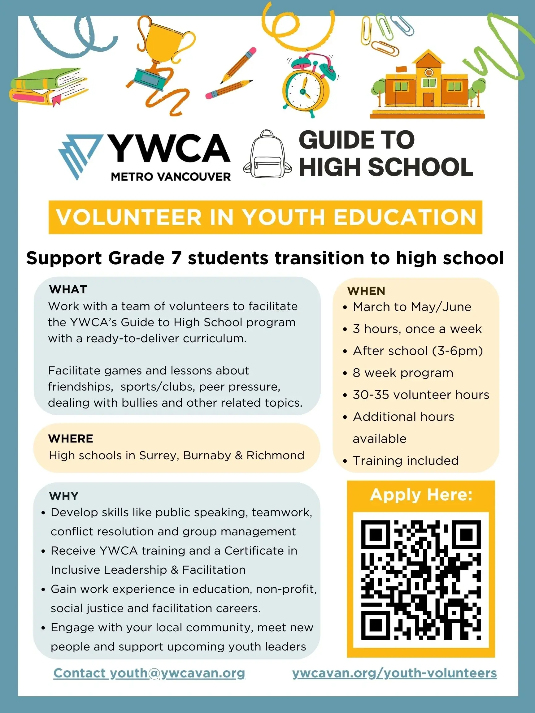Facilitator (Youth Programs)