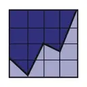 Logo of The Measurement Group LLC