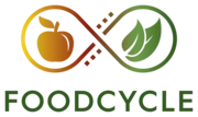 Logo of FoodCycle LA