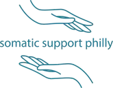 Logo of Somatic Support Philly