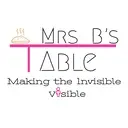 Logo of MRS BS TABLE