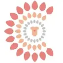 Logo of Community Clothing Outreach