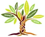 Logo of Lowell Middlesex Academy Charter School