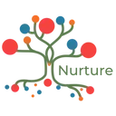 Logo of Nurture