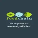 Logo of FOODCHAIN