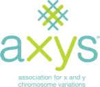 Logo of AXYS