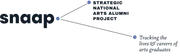 Logo de Strategic National Arts Alumni Project (SNAAP)