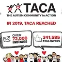 Logo of The Autism Community in Action