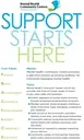 Logo of Mental Health Community Centers, Prospect House