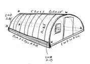 Logo of The Baltimore Oliver Community Association