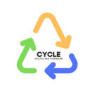 Logo of CYCLE Organization