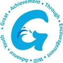 Logo de GATEWAY SPORTS & POOLS INC