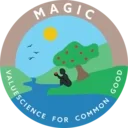 Logo de MAGIC INCORPORATED