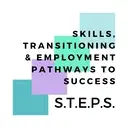 Logo de SKILLS TRANSITIONING AND EMPLOYMENT PATHWAYS TO SUCCESS