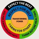 Logo of Alternatives to Violence Project - Sioux Falls