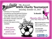 Logo of MINNESOTA WOMENS SOCCER LEAGUE