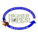 Logo de HIGHER HOPES