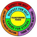 Logo of Santa Barbara-ALTERNATIVES TO VIOLENCE PROJECT