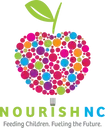 Logo of NourishNC