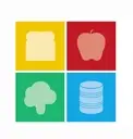 Logo of Northside Food Pantry Advisors