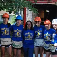 Service Groups