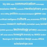 CCT areas of interests