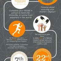 Why Choose UTK