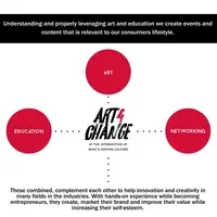A4C Diagram
