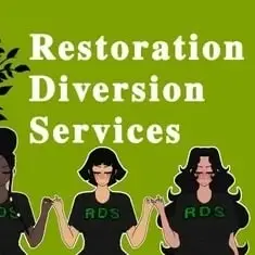Womens Support and Outreach Specialist for Sex Trafficked Women -