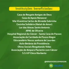 A list of beneficiary institutions.