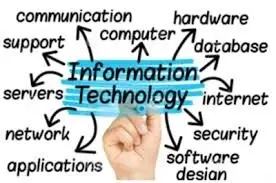 IT Tech Supervisor (Help Desk)