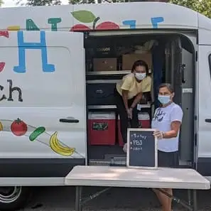 Munch Meal Distribution