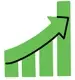 A green chart.