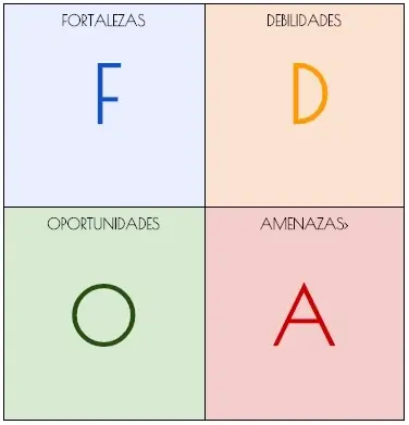 An infographic.