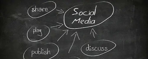 A chalkboard with social media buzz words written on it.