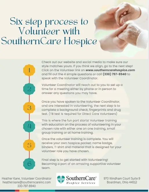 SouthernCare Hospice: You belong here...