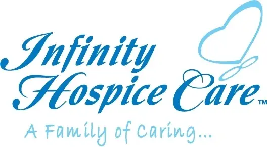 Compassionate? Caring? Love helping People? Volunteer with Hospice